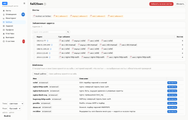 NKT (NetKnownsThat): open-source замена зоопарку инфраструктурных инструментов
