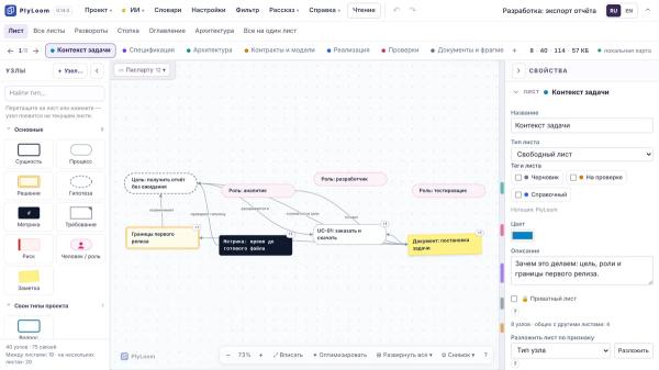 Plyloom новая версия (0.14). Работа над удобствами и мысли про OKF (Open Knowledge Format) Plyloom новая версия (0.14). Работа над удобствами и мысли про OKF (Open Knowledge Format)