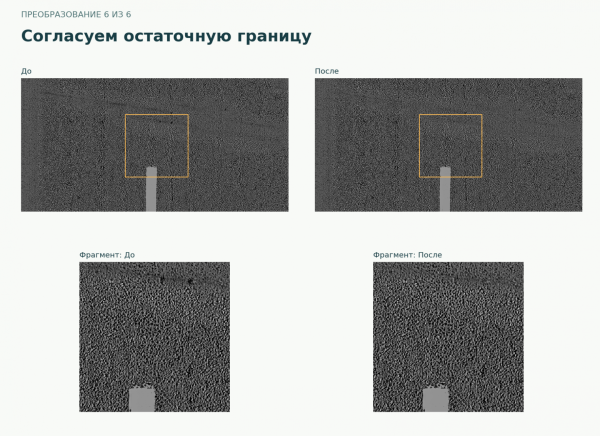 Обучать нельзя фильтровать: убираем тени с дороги без нейросетей