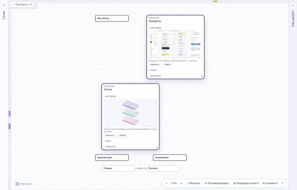 Plyloom новая версия (0.14). Работа над удобствами и мысли про OKF (Open Knowledge Format) Plyloom новая версия (0.14). Работа над удобствами и мысли про OKF (Open Knowledge Format)