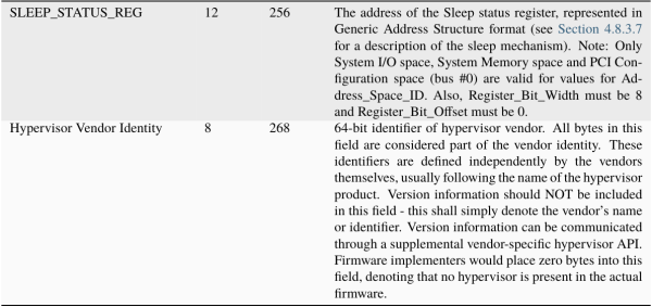 Изучение ACPI на примере разработки драйвера кнопки Power для ОС FreeBSD