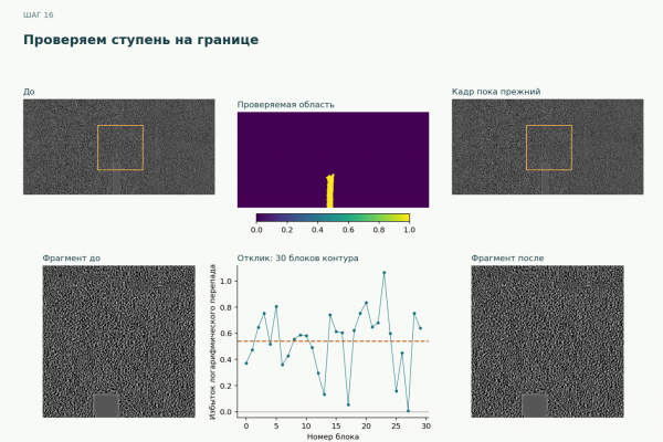 Обучать нельзя фильтровать: убираем тени с дороги без нейросетей