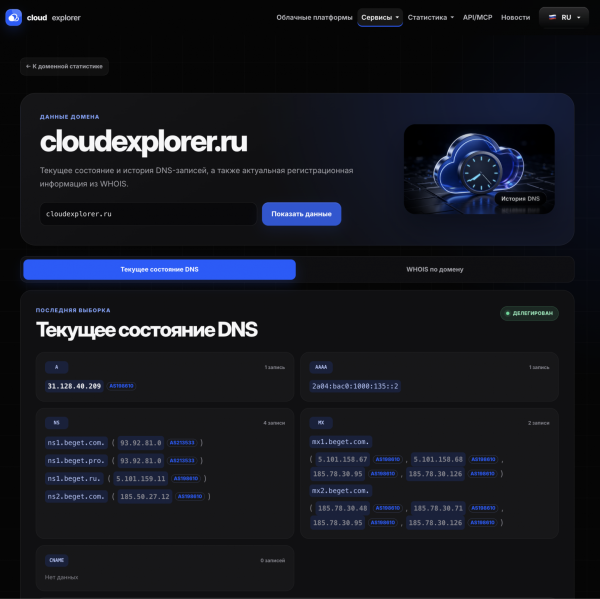Аналитика доменов cloudexplorer.ru Аналитика доменов cloudexplorer.ru