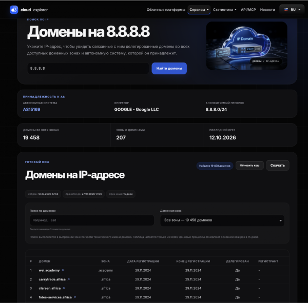 Аналитика доменов cloudexplorer.ru Аналитика доменов cloudexplorer.ru