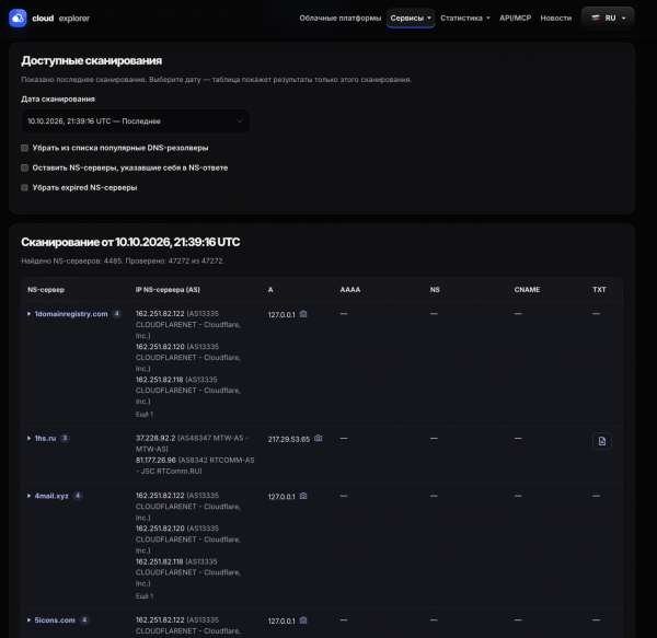 Аналитика доменов cloudexplorer.ru Аналитика доменов cloudexplorer.ru