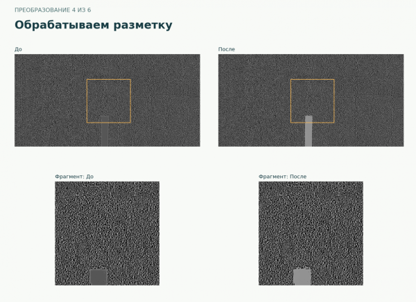 Обучать нельзя фильтровать: убираем тени с дороги без нейросетей
