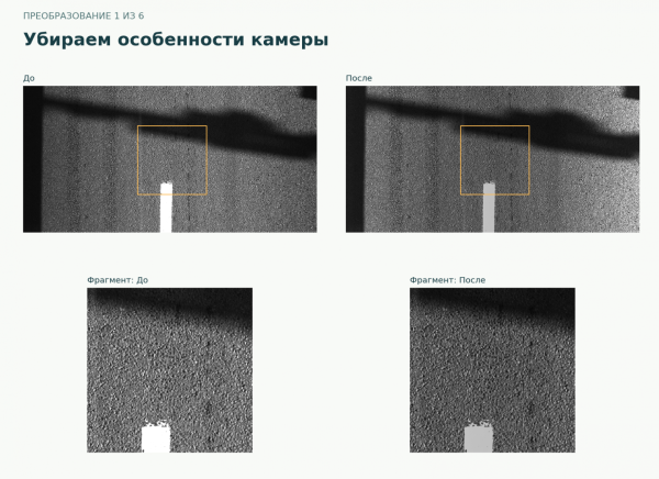 Обучать нельзя фильтровать: убираем тени с дороги без нейросетей