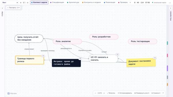 Plyloom новая версия (0.14). Работа над удобствами и мысли про OKF (Open Knowledge Format) Plyloom новая версия (0.14). Работа над удобствами и мысли про OKF (Open Knowledge Format)